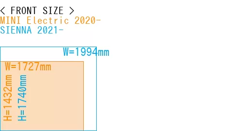 #MINI Electric 2020- + SIENNA 2021-